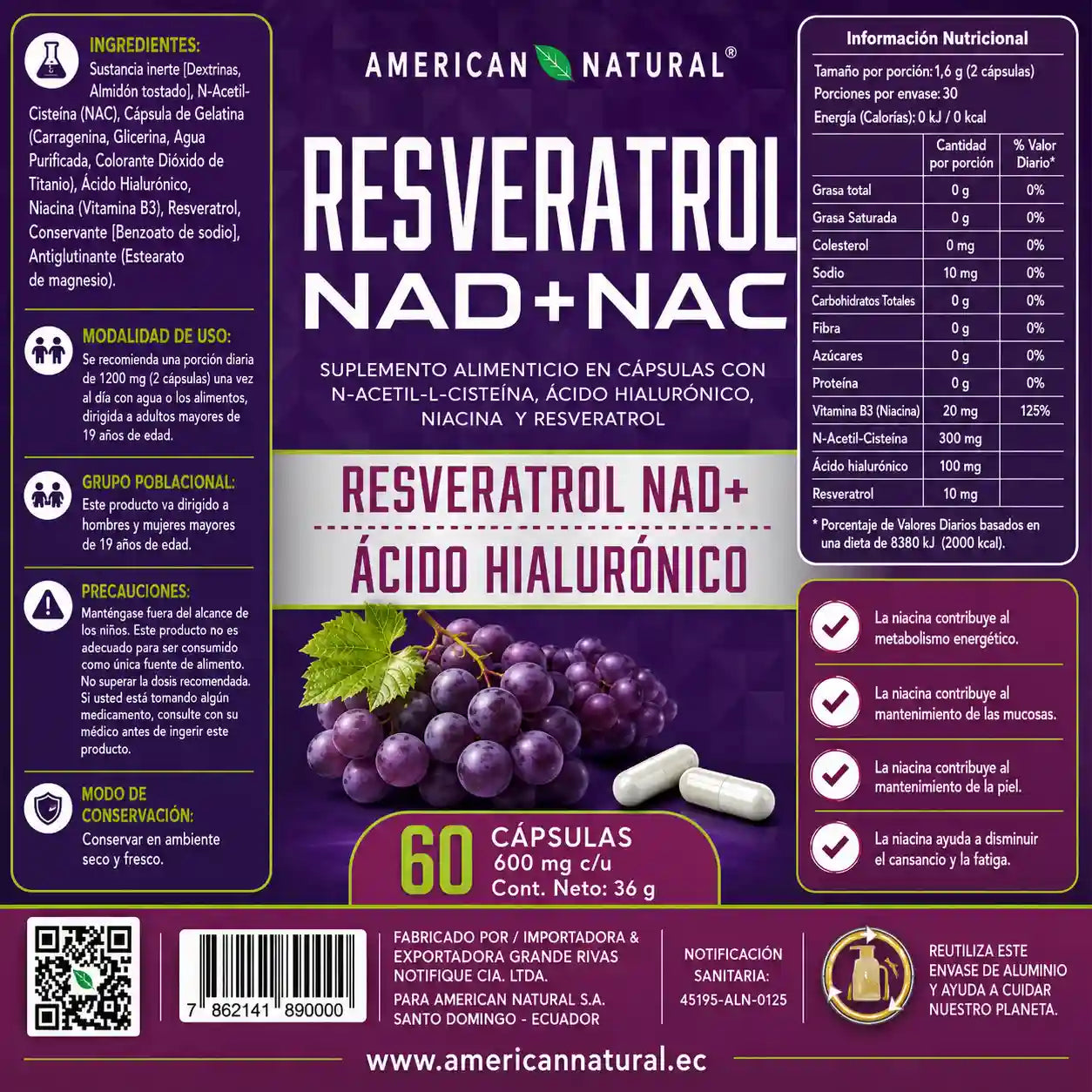 Resveratrol NAD+ NAC