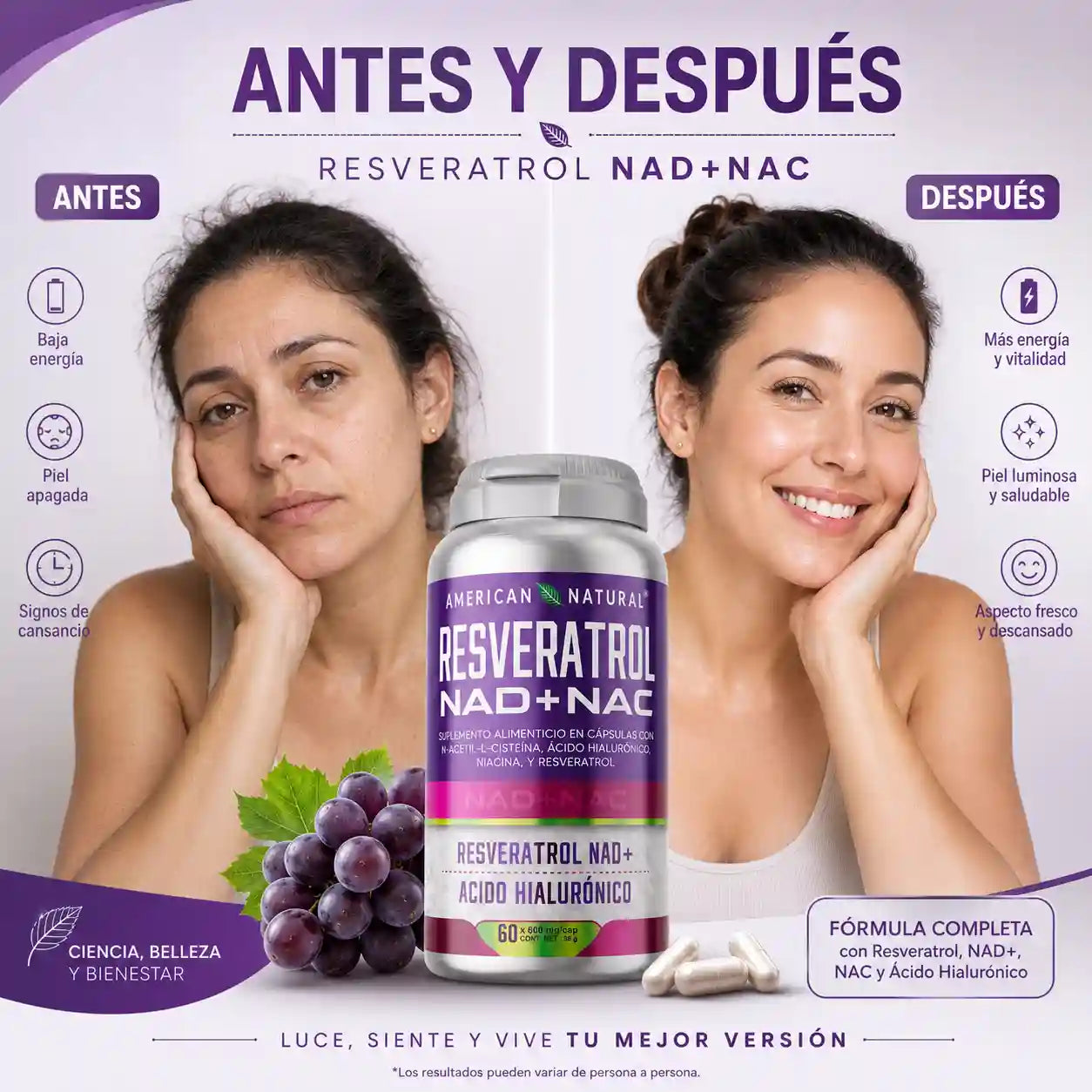 Resveratrol NAD+ NAC