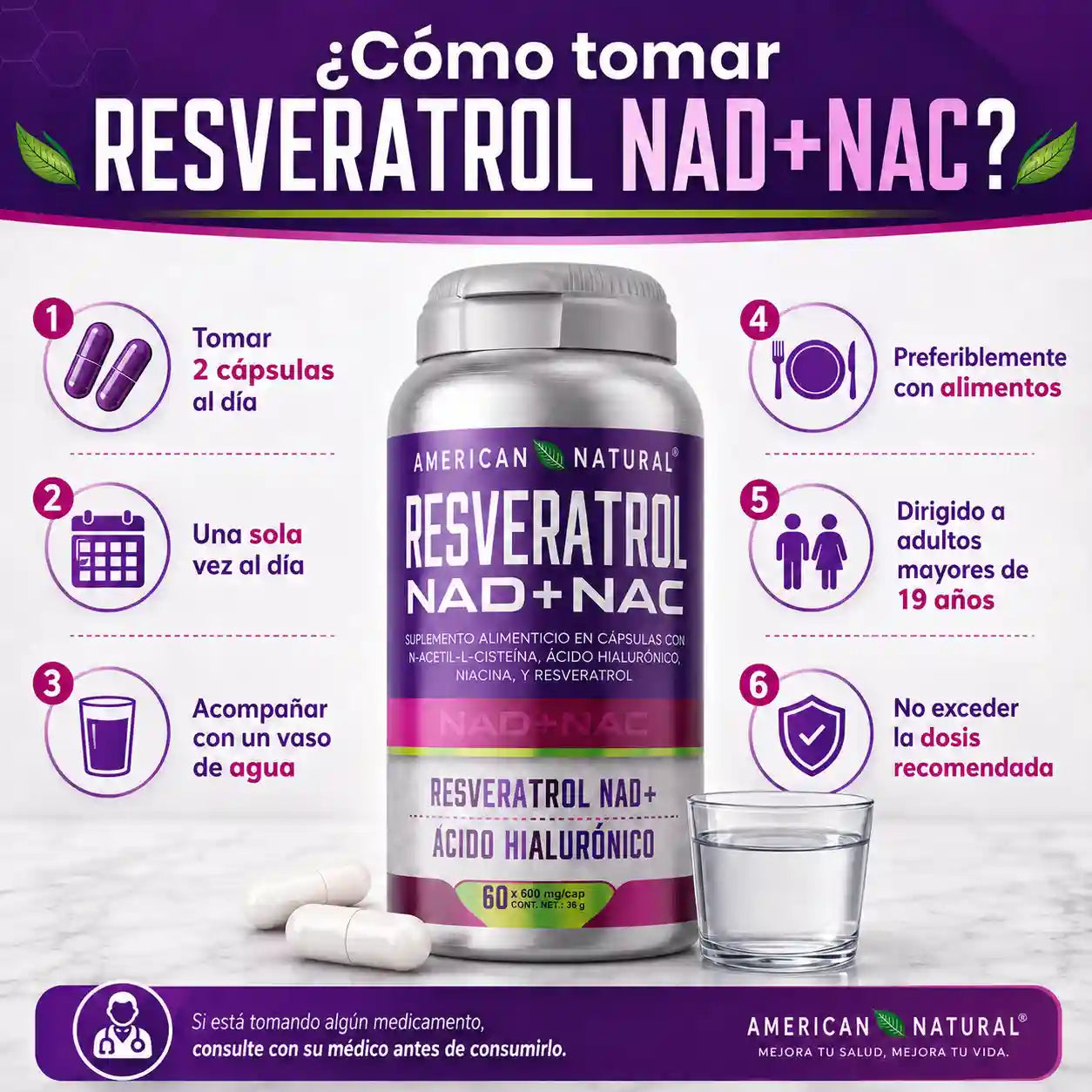 Resveratrol NAD+ NAC