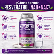 Resveratrol NAD+ NAC