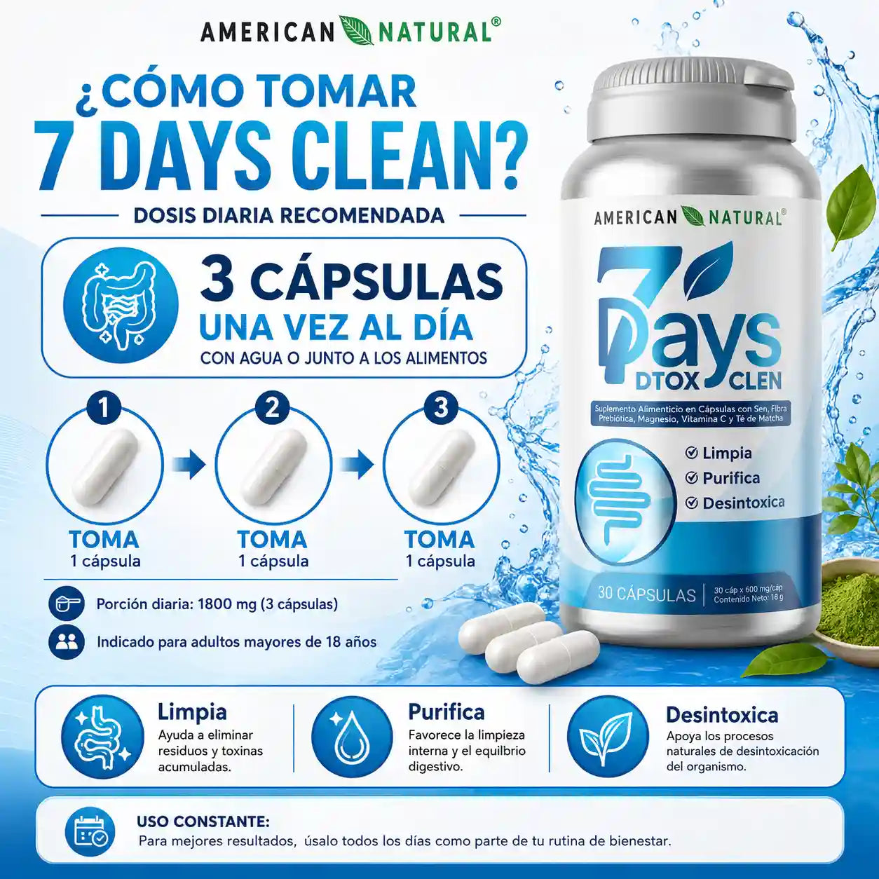 7 Days Detox Clean