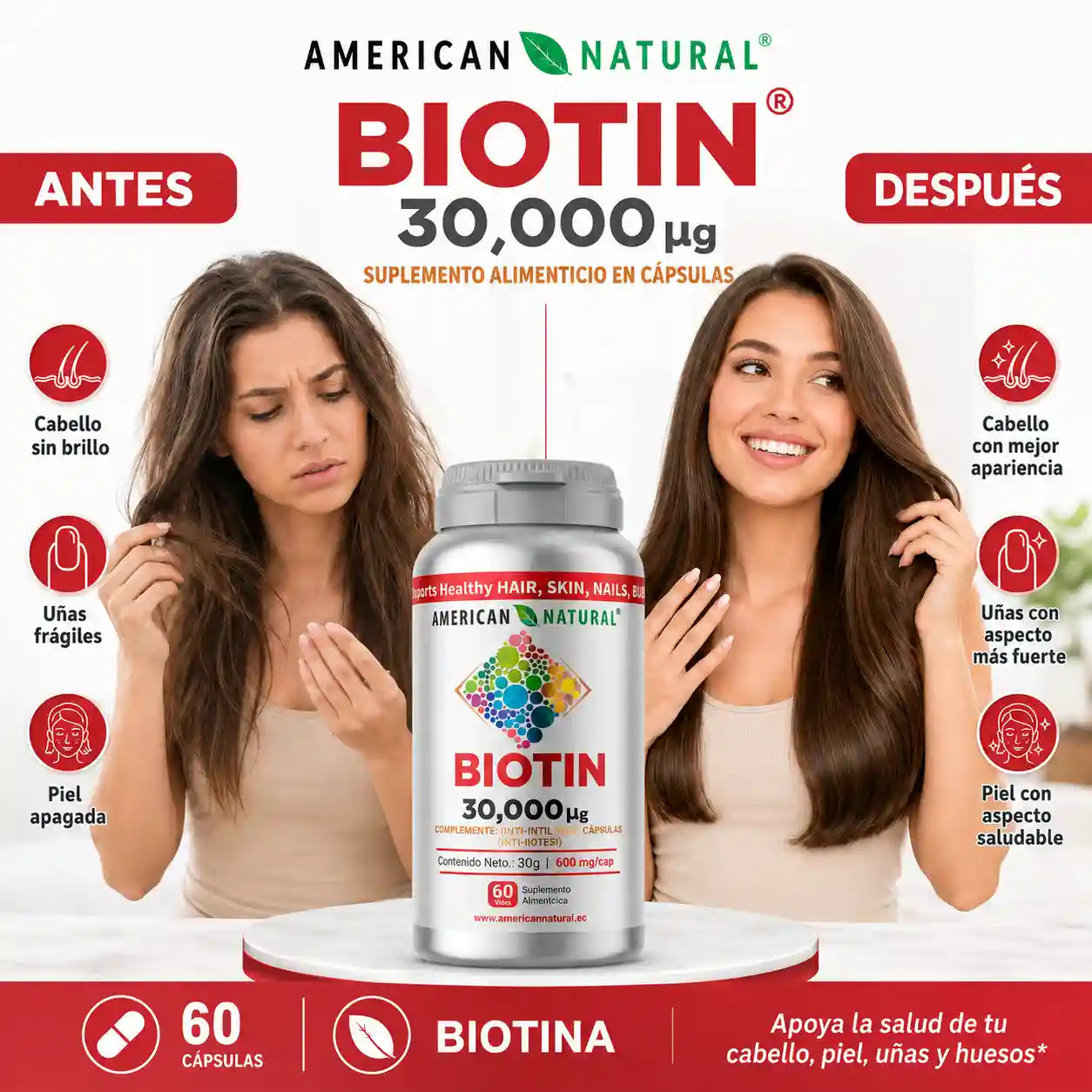 Biotin