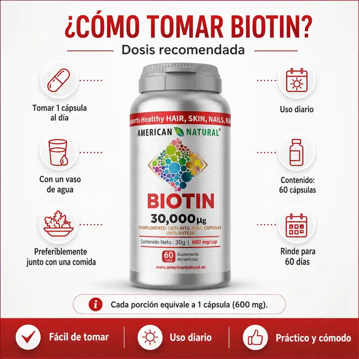 Biotin