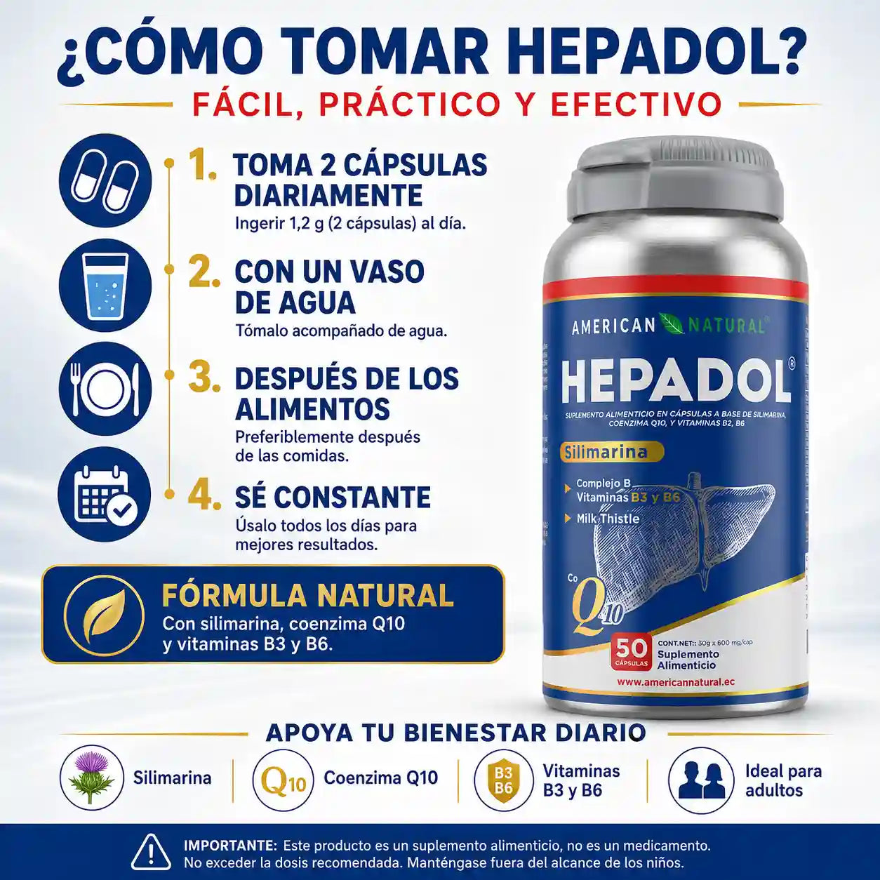 Hepadol Q10